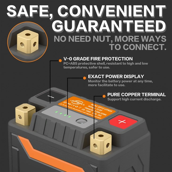 Motorcycle Battery Details